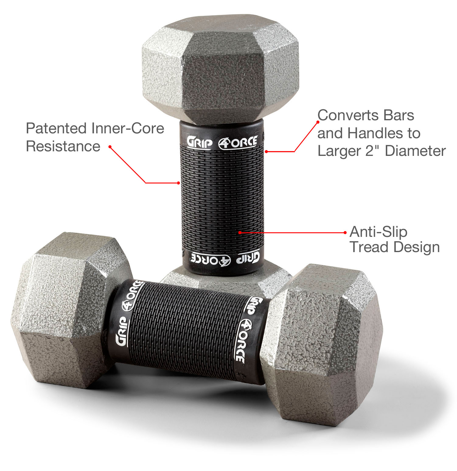 Grip4orce on dumbbellHires2